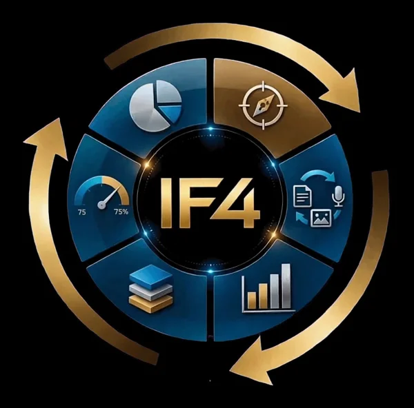 Ilustración conceptual circular del APP IF4